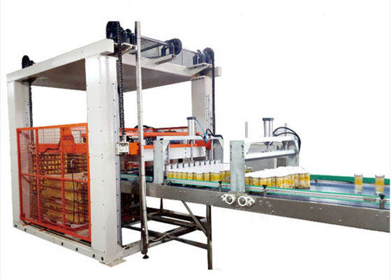 Αυτόματο 380V 2200bags/υψηλή ταχύτητα Palletizer ώρας